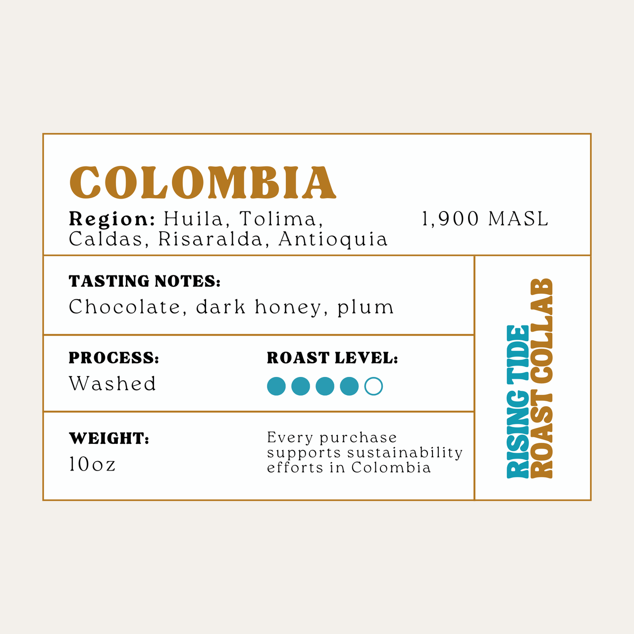Sample Bag: Single Origin Colombia