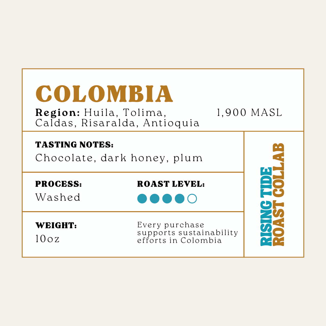 Single Origin Colombia 10oz Bag