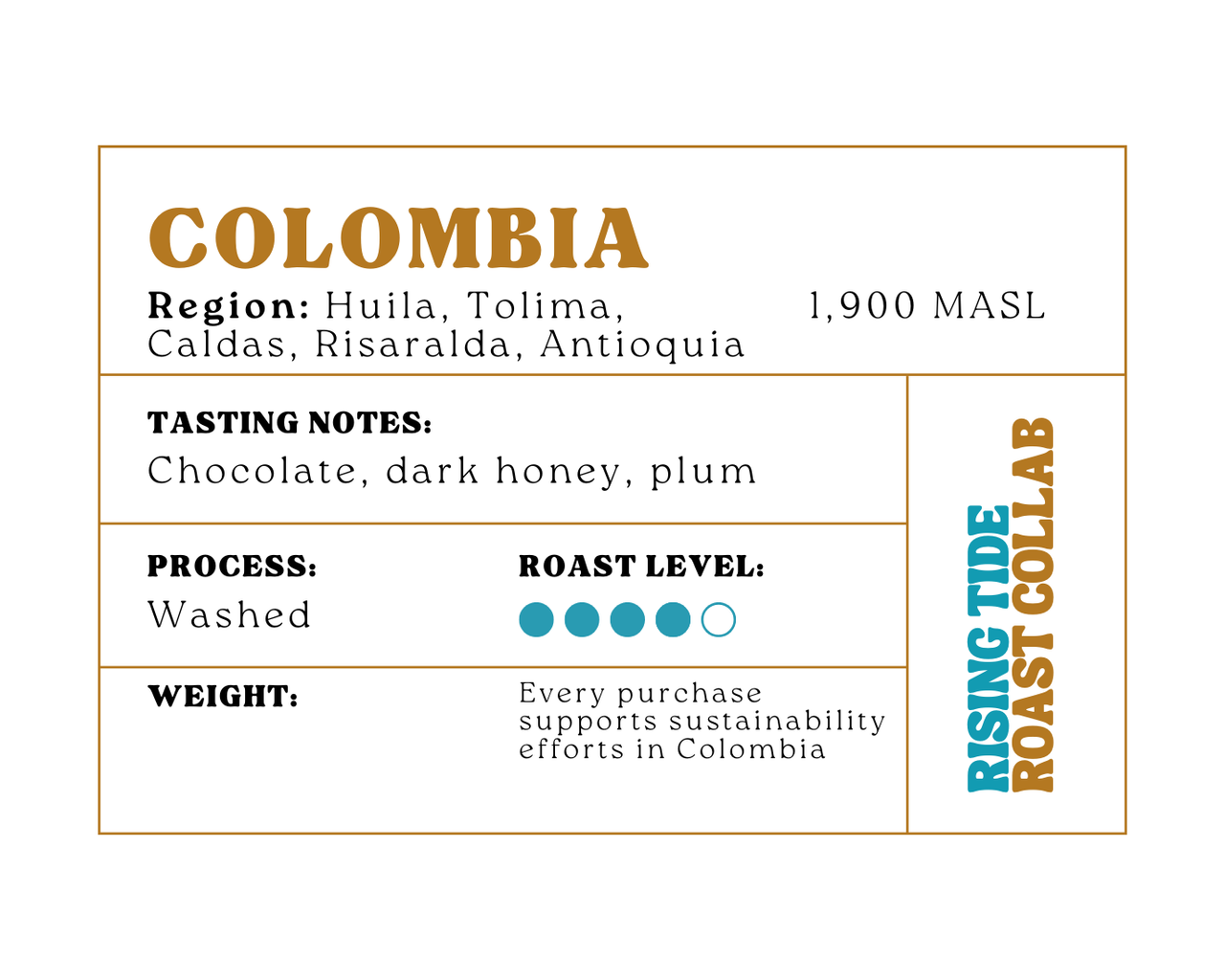 Single Origin Colombia - White Label