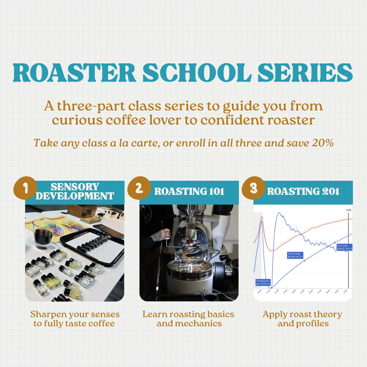 Full Roaster School Series - All 3 Classes - 20% OFF